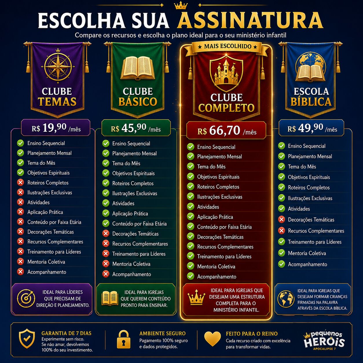 Assinaturas para Ministério Infantil: Culto infantil e Escola Bíblica - Imagem 7