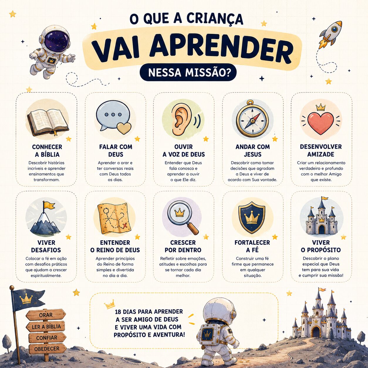 Amigos de Deus | Devocional Infantil Sobre Amizade com Deus - Imagem 4